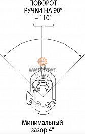 Поворот трубореза ручного для стальных и нержавеющих труб с хомутной защелкой Reed Hinged Cutter H4X